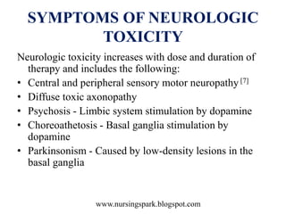 www.nursingspark.blogspot.com
SYMPTOMS OF NEUROLOGIC
TOXICITY
Neurologic toxicity increases with dose and duration of
therapy and includes the following:
• Central and peripheral sensory motor neuropathy [7]
• Diffuse toxic axonopathy
• Psychosis - Limbic system stimulation by dopamine
• Choreoathetosis - Basal ganglia stimulation by
dopamine
• Parkinsonism - Caused by low-density lesions in the
basal ganglia
 