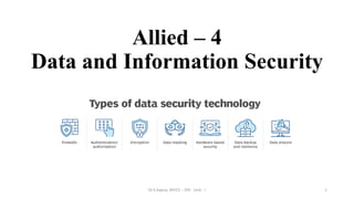 Allied – 4
Data and Information Security
1
Dr.S.Sapna, AP/CS - DIS - Unit - I
 