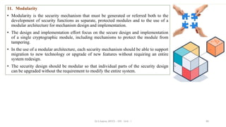Data information and security unit 1.pdf