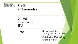 Bacteriuria
asintomática: 5-10%
embarazadas
20-35%
desarrollara
ITU
Tto: Nitrofurantoina
100mg c/12hr x 7 días
Cefalexina 250-500mg
c/6hr x 7 días
 
