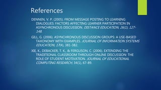 References
DENNEN, V. P. (2005). FROM MESSAGE POSTING TO LEARNING
DIALOGUES: FACTORS AFFECTING LEARNER PARTICIPATION IN
ASYNCHRONOUS DISCUSSION. DISTANCE EDUCATION, 26(1), 127-
148.
GILL, G. (2006). ASYNCHRONOUS DISCUSSION GROUPS: A USE-BASED
TAXONOMY WITH EXAMPLES. JOURNAL OF INFORMATION SYSTEMS
EDUCATION, 17(4), 381-382.
XIE, K., DEBACKER, T. K., & FERGUSON, C. (2006). EXTENDING THE
TRADITIONAL CLASSROOM THROUGH ONLINE DISCUSSION: THE
ROLE OF STUDENT MOTIVATION. JOURNAL OF EDUCATIONAL
COMPUTING RESEARCH, 34(1), 67-89.
 