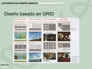 Diseño basado en GRID

 