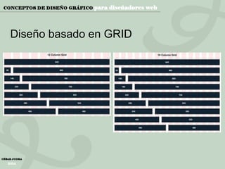 Diseño basado en GRID

 