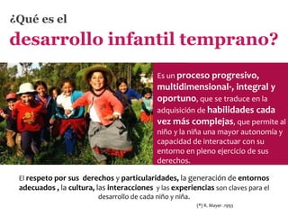 ¿Qué es el

desarrollo infantil temprano?
Es un proceso progresivo,

multidimensional*, integral y
oportuno, que se traduce en la
adquisición de habilidades cada
vez más complejas, que permite al
niño y la niña una mayor autonomía y
capacidad de interactuar con su
entorno en pleno ejercicio de sus
derechos.
El respeto por sus derechos y particularidades, la generación de entornos
adecuados , la cultura, las interacciones y las experiencias son claves para el
desarrollo de cada niño y niña.
(*) R. Mayer .1993

 
