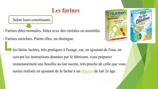 Selon leurs constituants
- Farines dites normales, faites avec des céréales ou assimilés.
- Farines enrichies. Parmi elles, on distingue
les farine lactées, très pratiques à l'usage, car, en ajoutant de l'eau, en
suivant les instructions données par le fabricant, vous préparez
instantanément une bouillie au lait sucrée, très proche de celle que vous
auriez réalisée en ajoutant de la farine à un biberon de lait 2e âge.
 