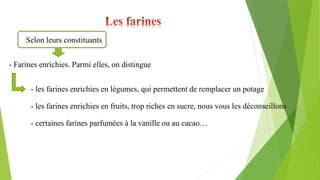 Selon leurs constituants
- Farines enrichies. Parmi elles, on distingue
- les farines enrichies en légumes, qui permettent de remplacer un potage
- les farines enrichies en fruits, trop riches en sucre, nous vous les déconseillons
- certaines farines parfumées à la vanille ou au cacao…
 