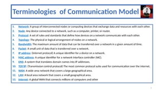 DIT-Computer Networks Teach by saqib.pptx