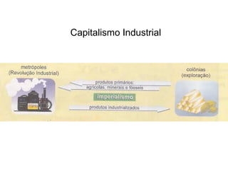 Capitalismo Industrial
 