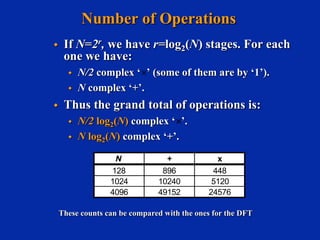 Number of Operations


If N=2r, we have r=log2(N) stages. For each
one we have:





N/2 complex ‘ ’ (some of them are by ‘1’).
N complex ‘+’.

Thus the grand total of operations is:




N/2 log2(N) complex ‘ ’.
N log2(N) complex ‘+’.
N
128
1024
4096

+
896
10240
49152

x
448
5120
24576

These counts can be compared with the ones for the DFT

 