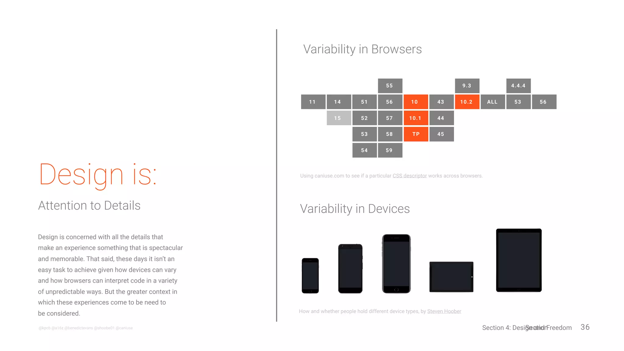 36@behance @milothemes
2017 Design Trends Guide
SOURCE
Often in how design is talked about with
regards to the screen, the topic of “how it looks”
dominates the main discussion. However, the
one design trend with the most significance
today for web content creators is an invisible
one: Will my page get found? Which means
designing for the non-human viewer, too.
Designers are not only optimizing for user experience, but
are simultaneously optimizing for non-human experience.
Design Trends Authors: Loredana Papp-Dinea | Co-Author: Mihai Baldean
4Animations
5
Geometric Shapes 6
Courageous Colors 7
Innovative Scrolling and Parallax 8
Color Transitions 9
Mobile Browsing 10
Landing Pages
1
2Cinemagraphs
3More 3D
14
Split Content 15
Full-Screen Forms 16
Videos Everywhere 17
SEO is Important 18
Hidden Navigation 19
20Tiny Design Details
10
Creative use of neutral space and Grid 11
Storytelling 12
Lazy Loading
Semi-Flat Design Custom Graphics and Illustrations
Design Is Not Just For Our Five Senses
Section 4: Shaping Voice
 