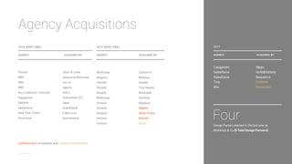 14@justinsayarath @tberno
2017
AGENCY ACQUIRED BY
Capgemini
Salesforce
Salesforce
Tiny
Wix
Idean
Unity&Variety
Sequence
Dribbble
DeviantArt
Design Partners were elected in the last year at
McKinsey & Co [ 5 Total Design Partners ].
Four
Design M&A Activity continued
Pivotal
IBM
IBM
IBM
Kyu Collective *minority
Capgemini
Deloitte
Salesforce
New York Times
Accenture
Slice of Lime
Resource/Ammirati
ecx.io
Aperto
IDEO
Fahrenheit 212
Heat
Gravitytank
Fake Love
Karmarama
McKinsey
Nagarro
Deloitte
Shopify
Shopify
McKinsey
InVision
InVision
InVision
InVision
InVision
Carbon12
Mokriya
Uselab
Tiny Hearts
Boltmade
VeryDay
Waybury
Napkin
Silver Flows
Macaw
Muzli
2016 [PART ONE]
COMPANY ACQUIRED BY COMPANY ACQUIRED BY
2016 [PART TWO]
Software tool companies and creative communities.
IBM Distinguished Designers are corporate-
appointed for the ﬁrst time.
Three
https://designintechreport.wordpress.com
 