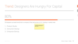 20@johnmaeda @bigstock @behance @dribbble @deviantart
Creative community acquisitions
in the last five years. There’s
likely going to be more.
It’s important to remember that creative
communities are generally “not for sale” in a
traditional way. Membership is primarily
voluntary, and it is in the pursuit of a
common good as the primary driving factor.
Five
Trend:
Creative Communities
Are A Secret Ingredient
Acquired: 2009
Shutterstock
Acquired: 2012
Adobe
Acquired: 2015
Adobe
Acquired: 2017
Wix
Acquired: 2017
Tiny
Acquired: 2016
Invision
Bigstock Behance Fotolia
DribbbleDeviant ArtMuzli
Section 2: Design → De$ign
 