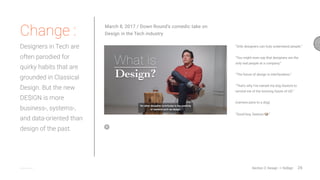 26@FastCoDesign
of students surveyed say they learned
their digital skills from resources outside
their coursework.
86%
Accelerated
Learning:
Free Options
Inexpensive Options
Tuition Options
Teaching Yourself Online
The average program in design’s primary area of expertise lies in
Classical Design instead of Computational Design. Furthermore,
their traditional emphasis is on individual creation (versus
teamwork), intuition-driven work (versus testing), and eschewing
business thinking (as equivalent to “selling out”).
Section 3: Design needs Designers
 