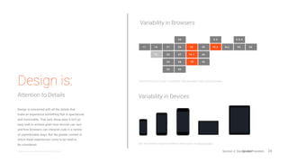 36@behance @milothemes
2017 Design Trends Guide
SOURCE
Often in how design is talked about with
regards to the screen, the topic of “how it looks”
dominates the main discussion. However, the
one design trend with the most significance
today for web content creators is an invisible
one: Will my page get found? Which means
designing for the non-human viewer, too.
Designers are not only optimizing for user experience, but
are simultaneously optimizing for non-human experience.
Design Trends Authors: Loredana Papp-Dinea | Co-Author: Mihai Baldean
4Animations
5
Geometric Shapes 6
Courageous Colors 7
Innovative Scrolling and Parallax 8
Color Transitions 9
Mobile Browsing 10
Landing Pages
1
2Cinemagraphs
3More 3D
14
Split Content 15
Full-Screen Forms 16
Videos Everywhere 17
SEO is Important 18
Hidden Navigation 19
20Tiny Design Details
10
Creative use of neutral space and Grid 11
Storytelling 12
Lazy Loading
Semi-Flat Design Custom Graphics and Illustrations
Design Is Not Just For Our Five Senses
Section 4: Shaping Voice
 