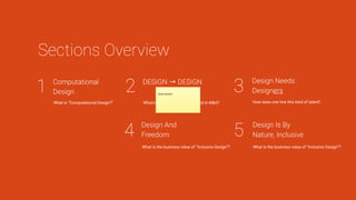1 Computational
Design 32
5
Sections Overview
What is “Computational Design” and
why does it matter to business + tech?
DESIGN → DE$IGN
What’s happening in startups and in M&A?
Design Needs
Designers
How does one hire this kind of talent?
Design Is By
Nature, Inclusive
Why does inclusion go together with design?
4
Shaping
Voice
What is the business value of “Inclusive Design”?
@pearlchen
 
