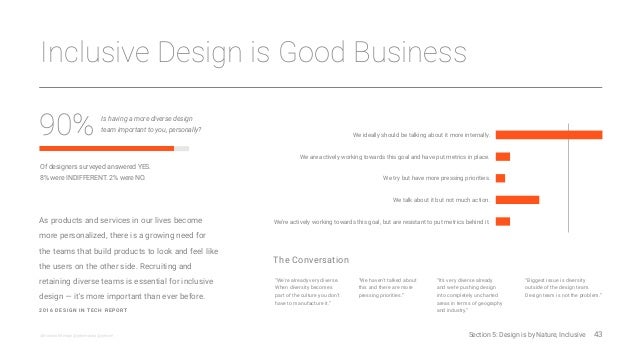 Inclusive Design Is Good Business - inclusive design is good business 43 microsoftdesign johnmaeda jshoee as products and services