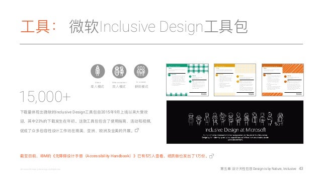 工具 微软inclusive Design 工具包 43 Microsoftdesign Ibmdesign