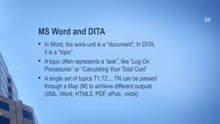 MS Word and DITA

In Word, the work-unit is a “document”; In DITA,
it is a “topic”

A topic often represents a ‘task”, like “Log On
Procedures” or “Calculating Your Total Cost”

A single set of topics T1,T2….TN can be passed
through a Map (M) to achieve different outputs
(XML, Word, HTML5, PDF, ePub, .mobi)
55
 