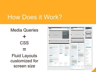 Media Queries
+
CSS
=
Fluid Layouts
customized for
screen size
How Does it Work?
 