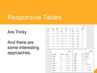 Are Tricky
And there are
some interesting
approaches.
Responsive Tables
 