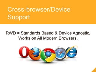 RWD = Standards Based & Device Agnostic,
Works on All Modern Browsers.
Cross-browser/Device
Support
 