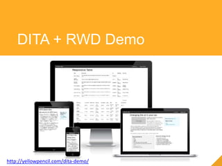 DITA + RWD Demo
http://yellowpencil.com/dita-demo/
 