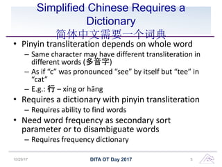 Simplified Chinese Requires a
Dictionary
简体中文需要一个词典
• Pinyin transliteration depends on whole word
– Same character may have different transliteration in
different words (多音字)
– As if “c” was pronounced “see” by itself but “tee” in
“cat”
– E.g.: 行 – xíng or hāng
• Requires a dictionary with pinyin transliteration
– Requires ability to find words
• Need word frequency as secondary sort
parameter or to disambiguate words
– Requires frequency dictionary
10/29/17 DITA OT Day 2017 5
 