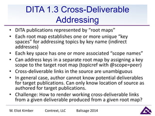 DITA 1.3 Cross-Deliverable
Addressing
• DITA publications represented by “root maps”
• Each root map establishes one or more unique “key
spaces” for addressing topics by key name (indirect
addresses)
• Each key space has one or more associated “scope names”
• Can address keys in a separate root map by assigning a key
scope to the target root map (topicref with @scope=peer)
• Cross-deliverable links in the source are unambiguous
• In general case, author cannot know potential deliverables
for target publications. Can only know location of source as
authored for target publications.
• Challenge: How to render working cross-deliverable links
from a given deliverable produced from a given root map?
W. Eliot Kimber Contrext, LLC Balisage 2014
 