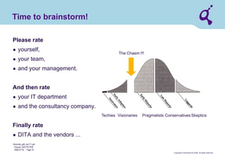 Copyright © Qimonda AG 2006. All rights reserved. 
Qimonda_ghk_rev111.pot 
Krause, QAG PD PDE 
2006-07-03 Page 19 
Revised Technology Adoption Life Cycle 
Techies 
Visionaries 
Pragmatists 
Conservatives 
Skeptics  