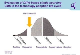 Copyright © Qimonda AG 2006. All rights reserved. 
Qimonda_ghk_rev111.pot 
Krause, QAG PD PDE 
2006-07-03 Page 35 
Obstacles (2) 
Qimonda TechDoc is request driven 
● 
TechDoc has no clue when a topic needs to be updated. 
– 
SME -subject matter expert- may submit requests with technical details and deadline 
– 
SME must review content block for technical correctness 
● 
Our SMEs may create and edit source files on their own 
– 
But they lack interest in documentation details and reuse strategies 
– 
They do not care much for the writer’s guide 
– 
They (ab)use structure to achieve their favored look-and-feel 
– 
Quality check of DITA files necessary by TechDoc department.  Review on topic level mandatory for Qimonda  