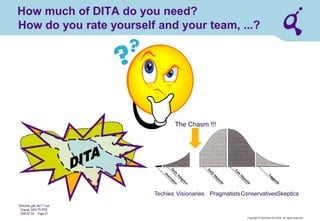 Copyright © Qimonda AG 2006. All rights reserved. 
Qimonda_ghk_rev111.pot 
Krause, QAG PD PDE 
2006-07-03 Page 37 
Issues that seem to be neglected 
Filename convention 
Link management 
Publication control  