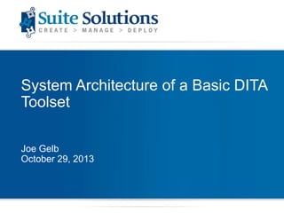 System Architecture of a Basic DITA
Toolset
Joe Gelb
October 29, 2013

 