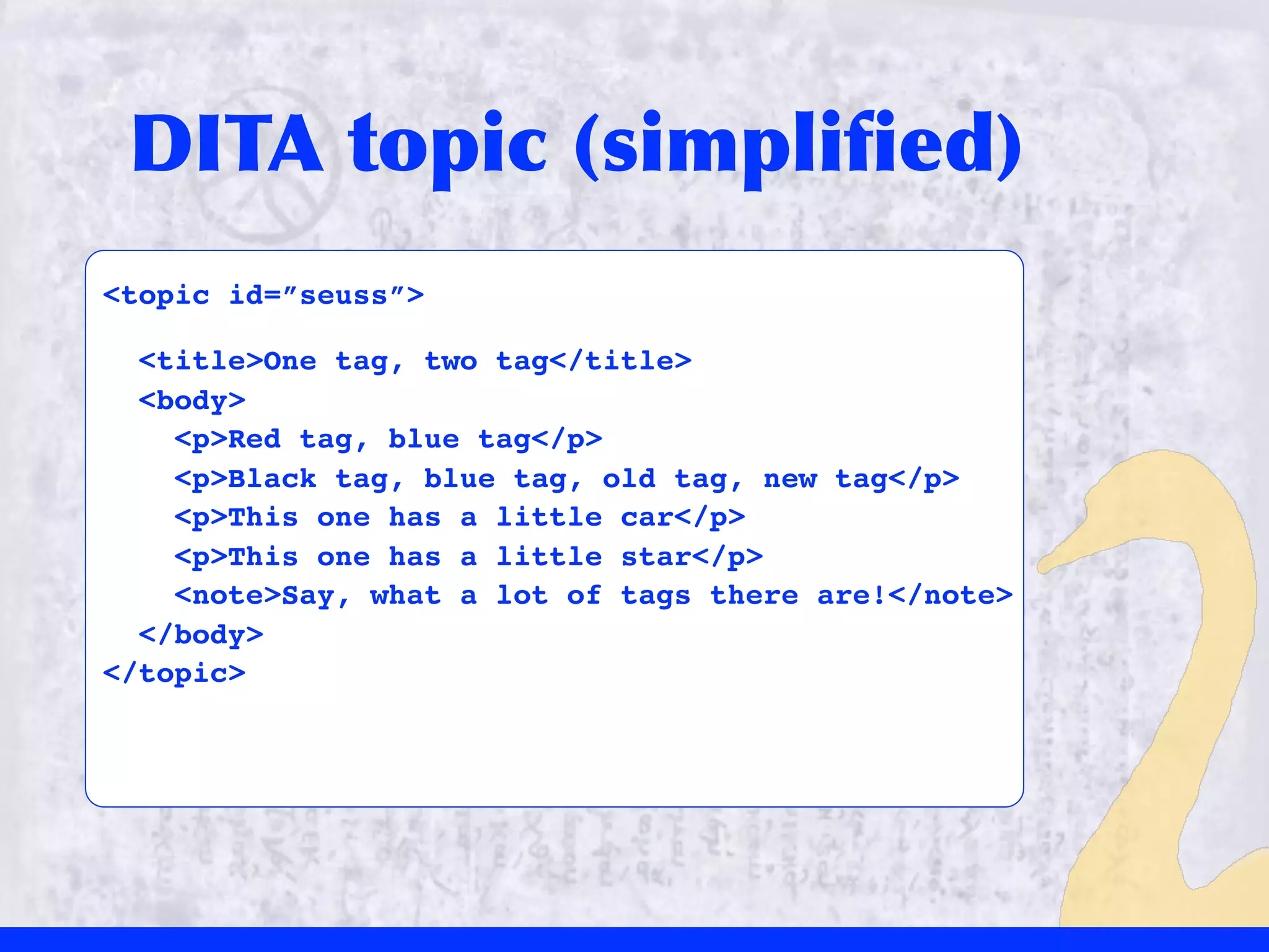 DITA	
 topic	
 (simpliﬁed)
<topic id=”seuss”>

  <title>One tag, two tag</title>
  <body>
    <p>Red tag, blue tag</p>
    <p>Black tag, blue tag, old tag, new tag</p>
    <p>This one has a little car</p>
    <p>This one has a little star</p>
    <note>Say, what a lot of tags there are!</note>
  </body>
</topic>
 