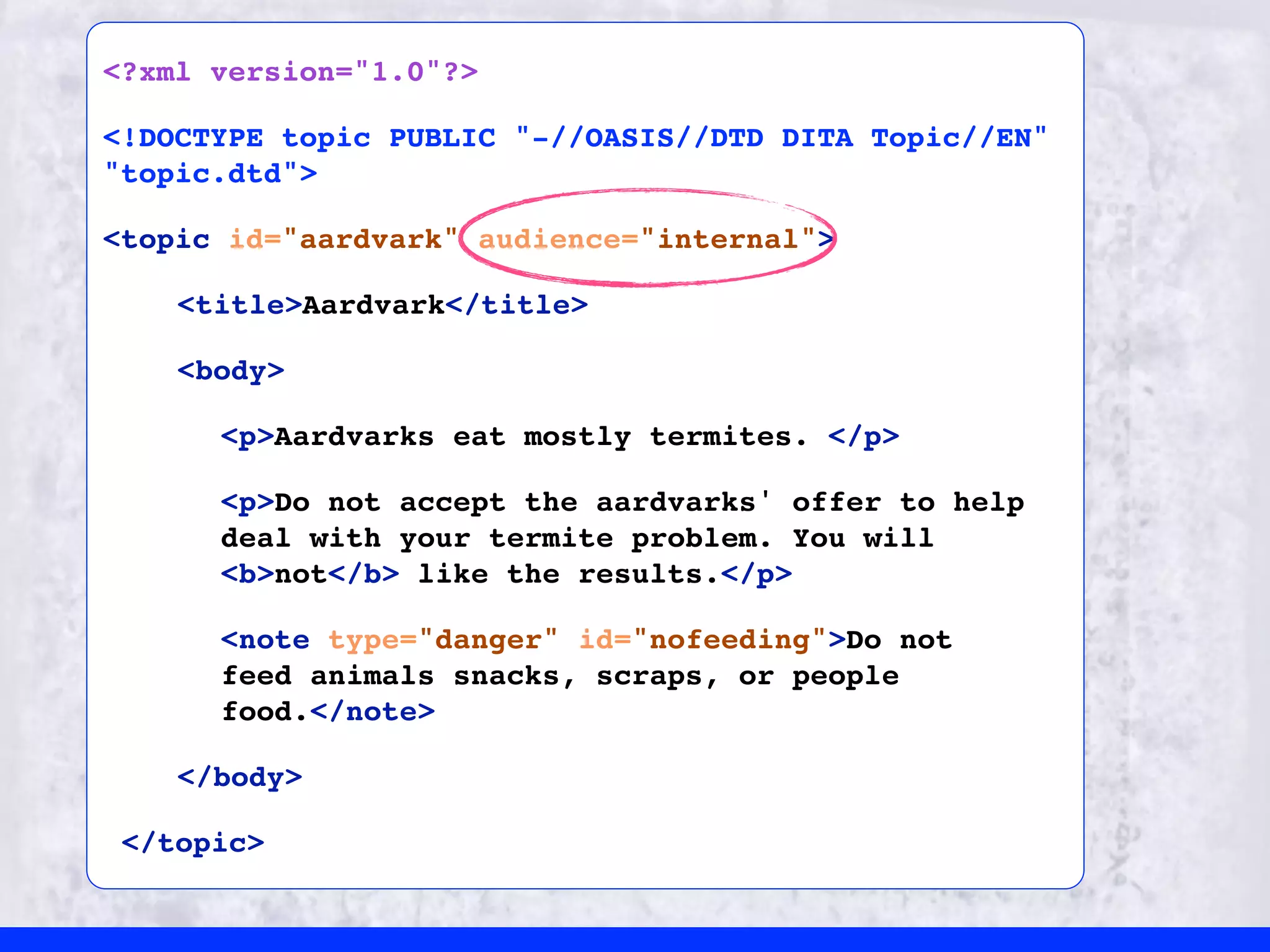 <?xml version="1.0"?>

<!DOCTYPE topic PUBLIC "-//OASIS//DTD DITA Topic//EN"
"topic.dtd">

<topic id="aardvark" audience="internal">

    <title>Aardvark</title>

    <body>

      <p>Aardvarks eat mostly termites. </p>

      <p>Do not accept the aardvarks' offer to help
      deal with your termite problem. You will
      <b>not</b> like the results.</p>

      <note type="danger" id="nofeeding">Do not
      feed animals snacks, scraps, or people
      food.</note>

    </body>

 </topic>
 