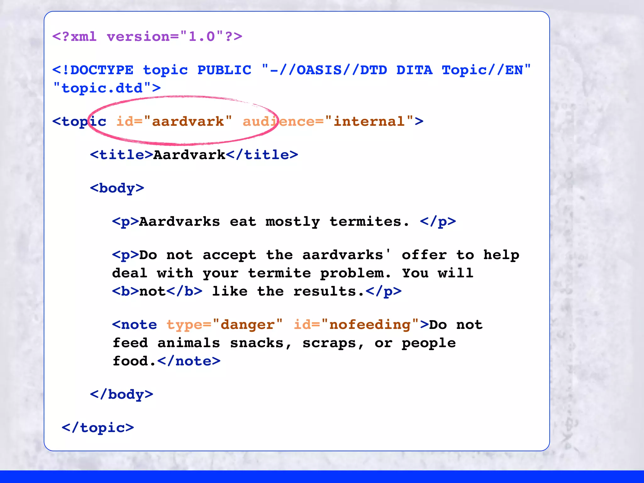 <?xml version="1.0"?>

<!DOCTYPE topic PUBLIC "-//OASIS//DTD DITA Topic//EN"
"topic.dtd">

<topic id="aardvark" audience="internal">

    <title>Aardvark</title>

    <body>

      <p>Aardvarks eat mostly termites. </p>

      <p>Do not accept the aardvarks' offer to help
      deal with your termite problem. You will
      <b>not</b> like the results.</p>

      <note type="danger" id="nofeeding">Do not
      feed animals snacks, scraps, or people
      food.</note>

    </body>

 </topic>
 