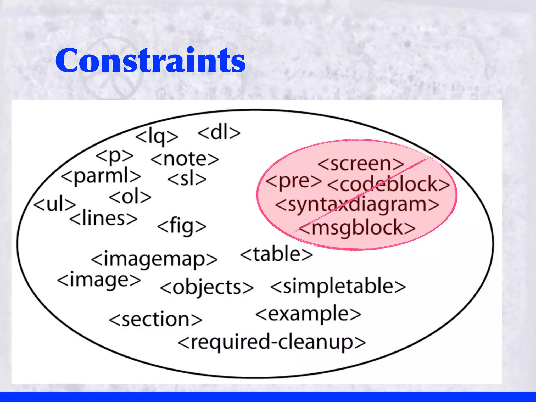 Constraints
 