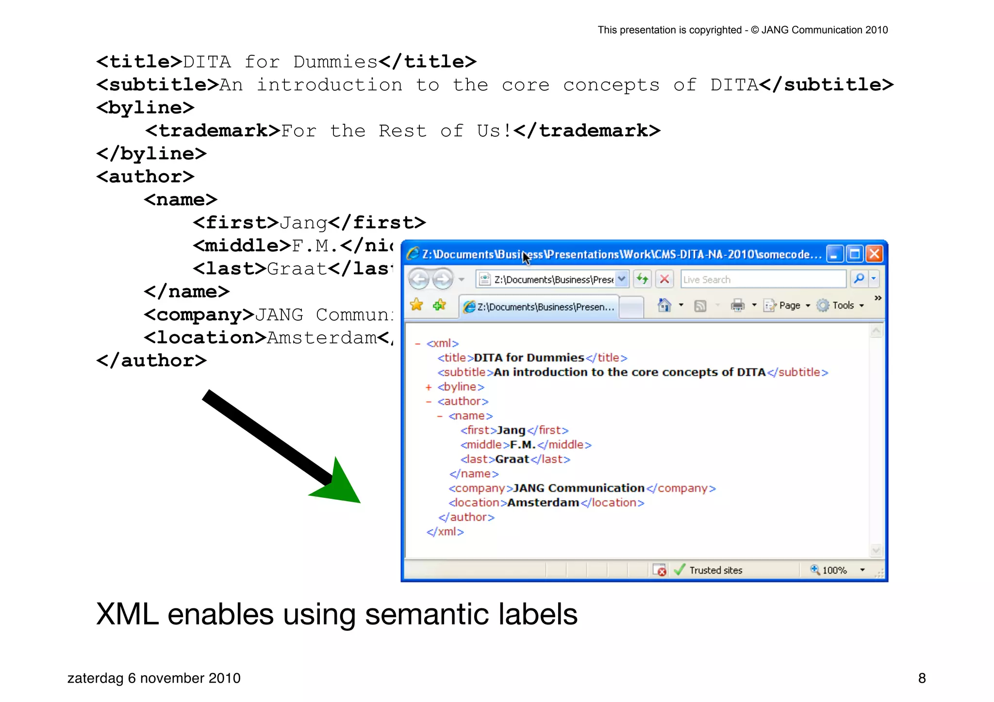 This presentation is copyrighted - © JANG Communication 2010


    <title>DITA for Dummies</title>
    <subtitle>An introduction to the core concepts of DITA</subtitle>
    <byline>
        <trademark>For the Rest of Us!</trademark>
    </byline>
    <author>
        <name>
            <first>Jang</first>
            <middle>F.M.</niddle>
            <last>Graat</last>
        </name>
        <company>JANG Communication</company>
        <location>Amsterdam</location>
    </author>




    XML enables using semantic labels
zaterdag 6 november 2010                                                                                   8
 