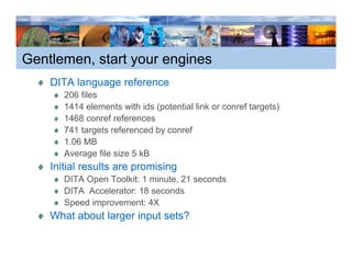 Gentlemen, start your engines
    DITA language reference
       206 files
       1414 elements with ids (potential link or conref targets)
       1468 conref references
       741 targets referenced by conref
       1.06 MB
       Average file size 5 kB
    Initial results are promising
       DITA Open Toolkit: 1 minute, 21 seconds
       DITA Accelerator: 18 seconds
       Speed improvement: 4X
    What about larger input sets?
                  g     p
 