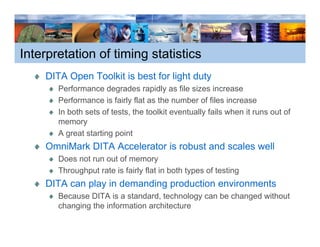 Interpretation of timing statistics
    DITA Open Toolkit is best for light duty
       Performance degrades rapidly as file sizes increase
       Performance is fairly flat as the number of files increase
       In both sets of tests, the toolkit eventually fails when it runs out of
       memory
       A great starting point
    OmniMark DITA Accelerator is robust and scales well
       Does not run out of memory
       Throughput rate is fairly flat in both types of testing
    DITA can play in demanding production environments
       Because DITA is a standard, technology can be changed without
       changing the information architecture
 