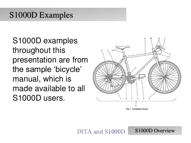 s1000 d