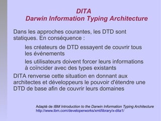 Les concepts fondamentaux de DITA