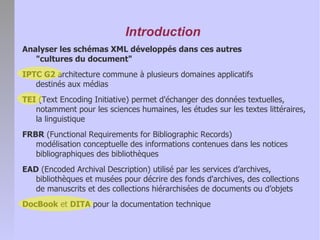 Les concepts fondamentaux de DITA