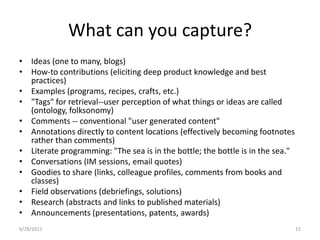 What can you capture?Ideas (one to many, blogs)How-to contributions (eliciting deep product knowledge and best practices)Examples (programs, recipes, crafts, etc.)"Tags" for retrieval--user perception of what things or ideas are called (ontology, folksonomy)Comments -- conventional "user generated content"Annotations directly to content locations (effectively becoming footnotes rather than comments)Literate programming: "The sea is in the bottle; the bottle is in the sea."Conversations (IM sessions, email quotes)Goodies to share (links, colleague profiles, comments from books and classes)Field observations (debriefings, solutions)Research (abstracts and links to published materials)Announcements (presentations, patents, awards)1/17/201115