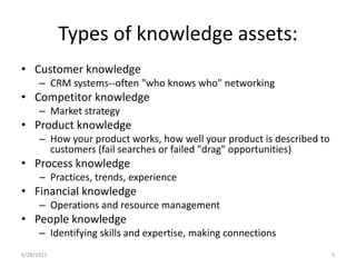Types of knowledge assets:Customer knowledgeCRM systems--often "who knows who" networkingCompetitor knowledgeMarket strategyProduct knowledgeHow your product works, how well your product is described to customers (fail searches or failed "drag" opportunities)Process knowledgePractices, trends, experienceFinancial knowledgeOperations and resource managementPeople knowledgeIdentifying skills and expertise, making connections1/17/20115