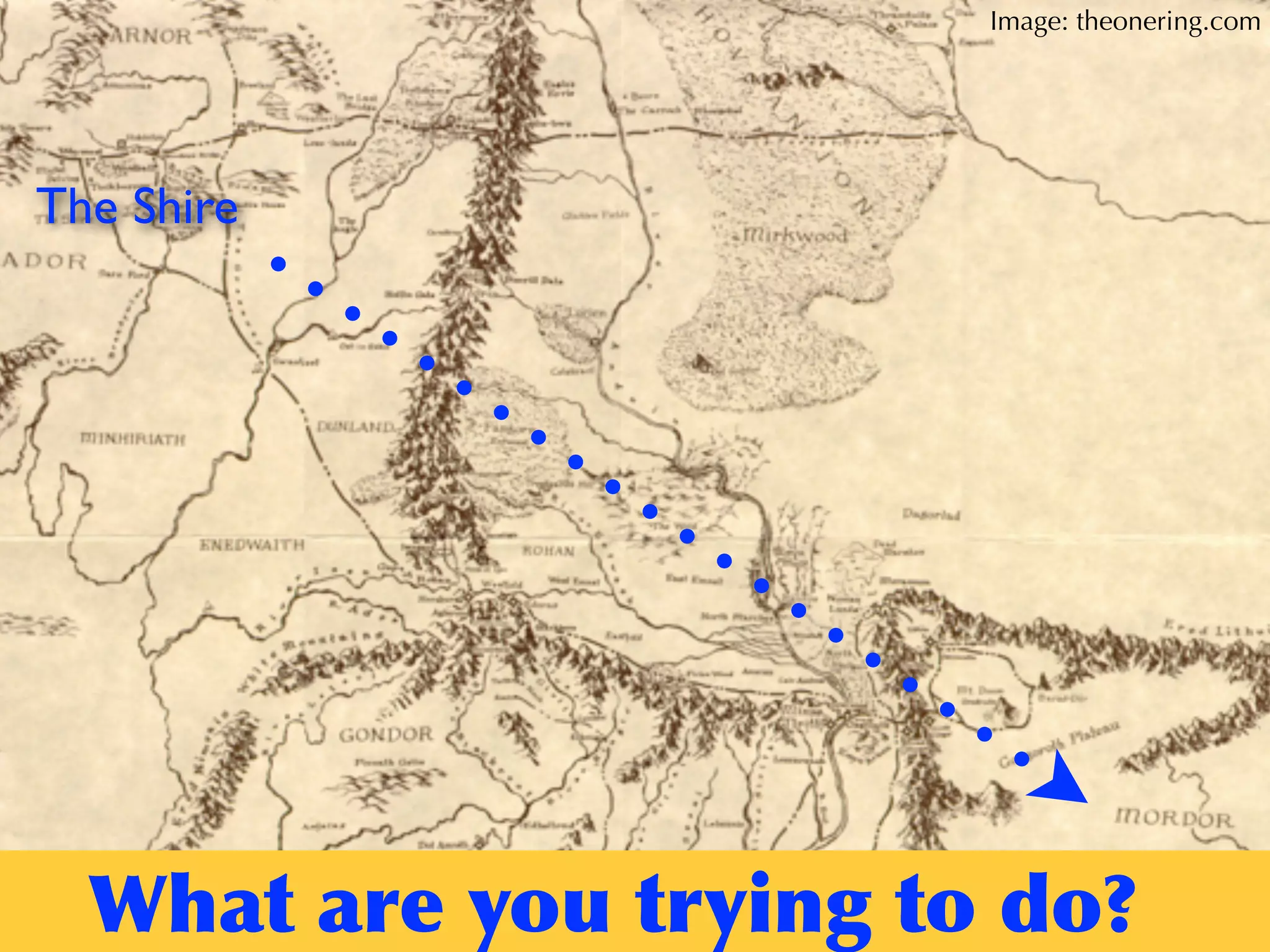 The Shire
What	
 are	
 you	
 trying	
 to	
 do?
Image: theonering.com
 