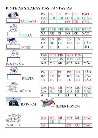 PINTE AS SÍLABAS DAS FANTASIAS
PALHAÇO
PA PE PI PO PU PÃO
LHA LHE LHI LHO LHU LHÃO
ÇA ÇO ÇU ÇÃO
BRUXA
BRA BRE BRI BRO BRU BRÃO
XA XE XI XO XU XÃO
ÍNDIO
AN EN IN ON UN
DA DE DI DO DU DÃO
A E I O U ÃO
FANTASMA
FAN FEN FIN FON FUN
TAS TES TIS TOS TUS
MA ME MI MO MU MÃO
PIRATA
PA PE PI PO PU PÃO
RA RE RI RO RU RÃO
TA TE TI TO TU TÃO
MÚMIA
MA ME MI MO MU MÃO
MA ME MI MO MU MÃO
A E I O U ÃO
BATMAM
SUPER HOMEM
MÁGICO
MA ME MI MO MU MÃO
GE GI
CA CO CU CÃO
 