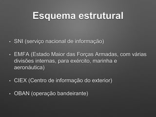 Esquema estrutural
• SNI (serviço nacional de informação)
• EMFA (Estado Maior das Forças Armadas, com várias
divisões internas, para exército, marinha e
aeronáutica)
• CIEX (Centro de informação do exterior)
• OBAN (operação bandeirante)
 