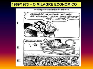 1969/1973 – O MILAGRE ECONÔMICO

Delfim Neto

 