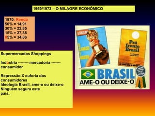 1969/1973 – O MILAGRE ECONÔMICO

1970: Renda
50% = 14,91
30% = 22,85
15% = 27,38
05% = 34,86

Supermercados Shoppings

Indústria -------- mercadoria ------consumidor
Repressão X euforia dos
consumidores
Ideologia Brasil, ame-o ou deixe-o
Ninguém segura este
país.

 