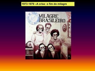 1973-1979 –A crise: o fim do milagre

 